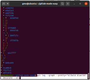 How To Use The Git Log Graph And Tree Command