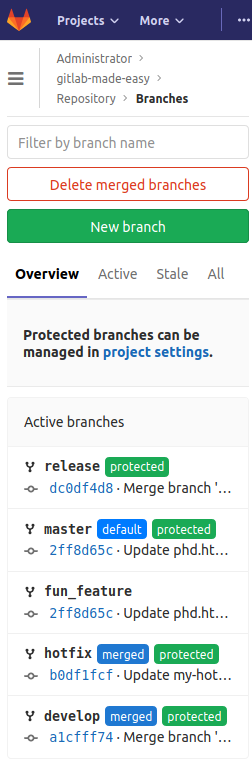 Remove Branch In Gitlab