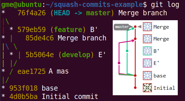 clean squash commit branch