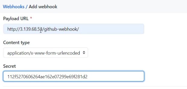 HTTP Webhooks & ChatGPT plugins for Automation & Integration Like HTTP  Webhooks