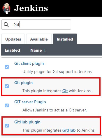 Jenkins with GitHub plugins
