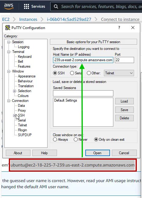 How To Convert A PEM File To PPK Format Example